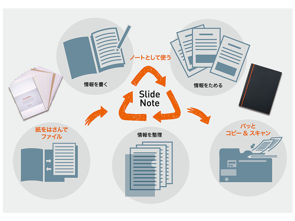 SlideNote (両開きタイプ・A4 ロゴあり)
