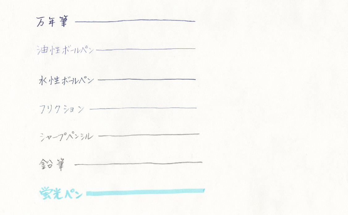 筆記具への汎用性のある用紙