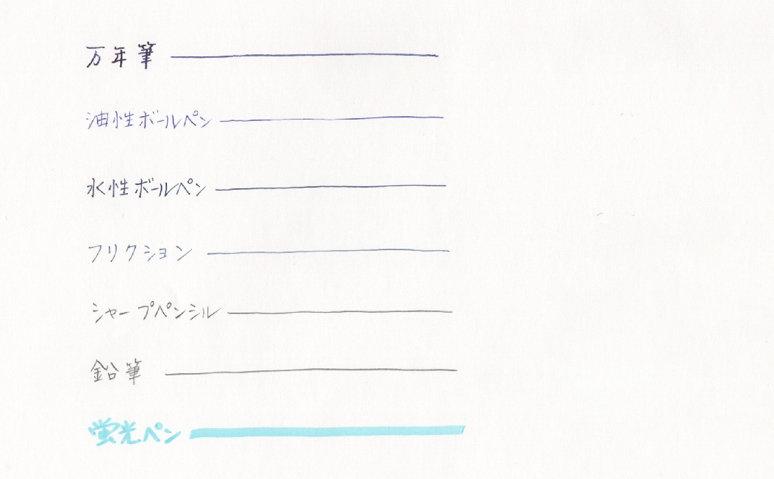 デッサンに最適な用紙