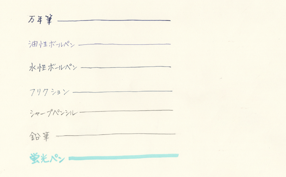 Eye-Friendly Cream-Colored Paper