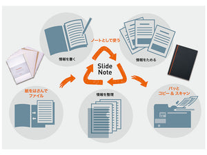 【新商品】SlideNote (両開きタイプ・A5)